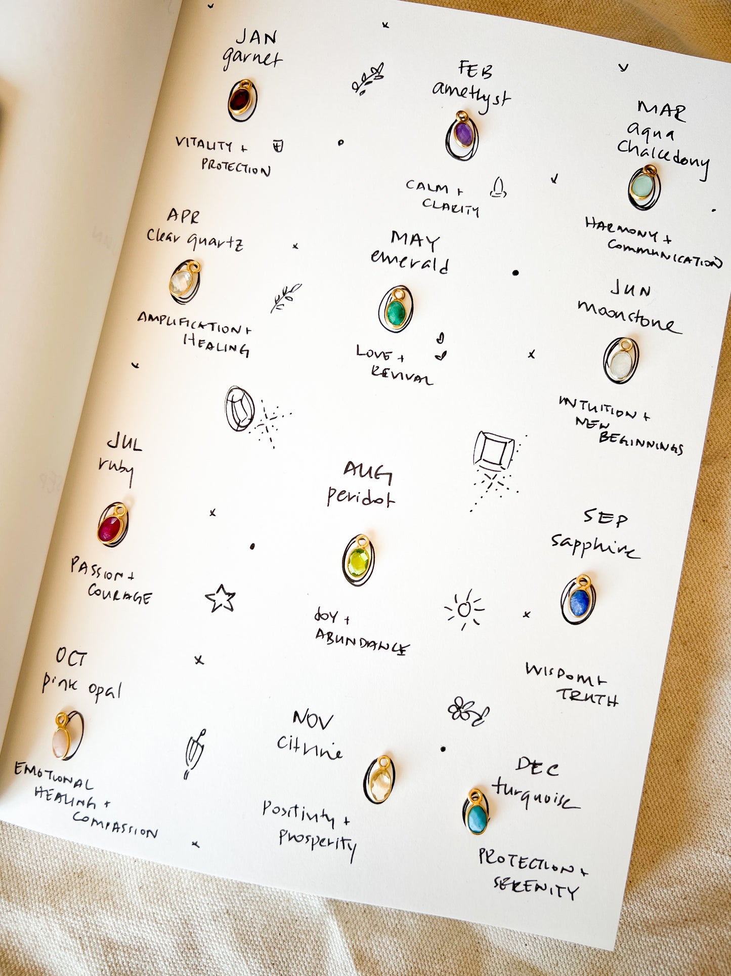 STORI Multi-Birthstone Necklace