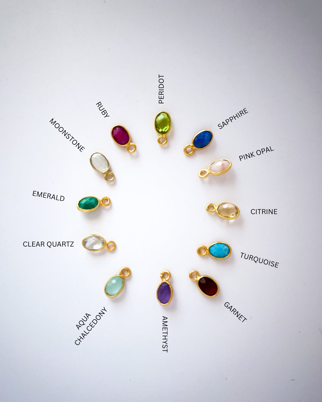 Collection of gemstone pendants on a white background with labels.